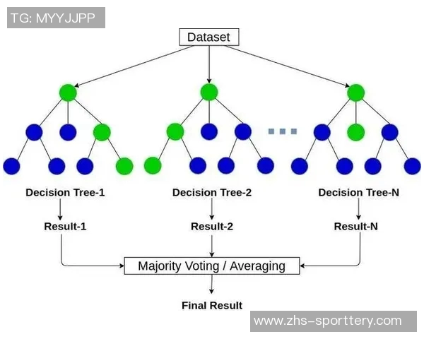 足球概率分析：如何通过数据提升比赛预测的准确性与策略制定